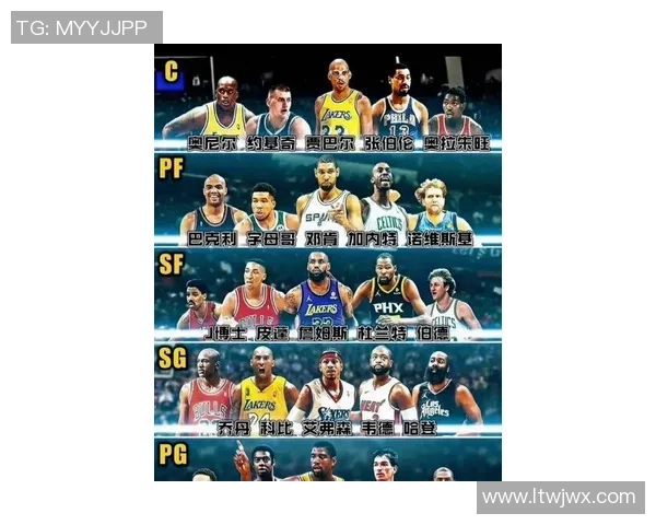 巴克利对NBA历史前十的独特见解乔丹大O大帅天勾拉塞尔科比与詹姆斯排名分析